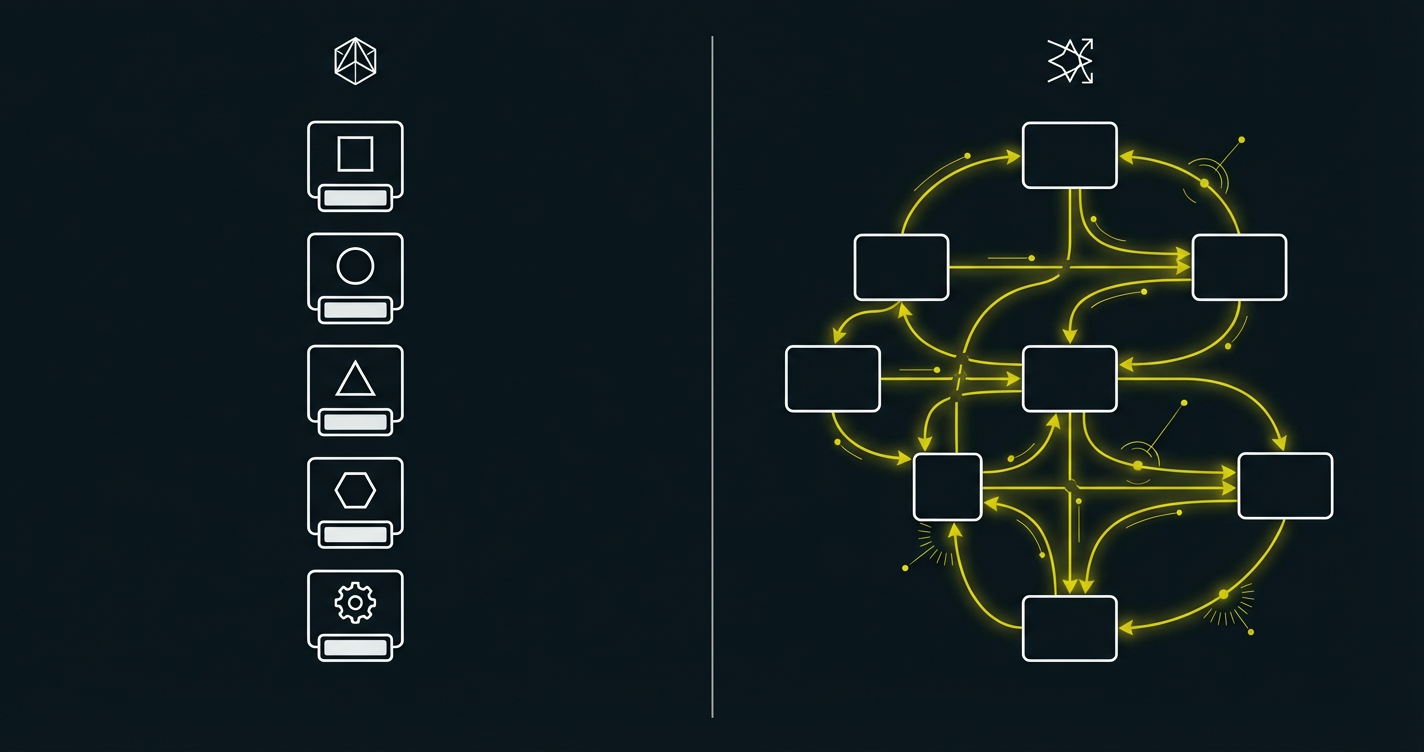 How World Models Enable Contextual Video Understanding